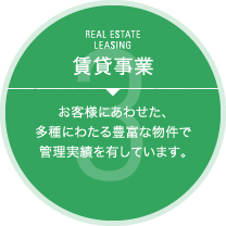 【REAL ESTATE LEASING 賃貸事業】お客様にあわせた、多種にわたる豊富な物件で管理実績を有しています。